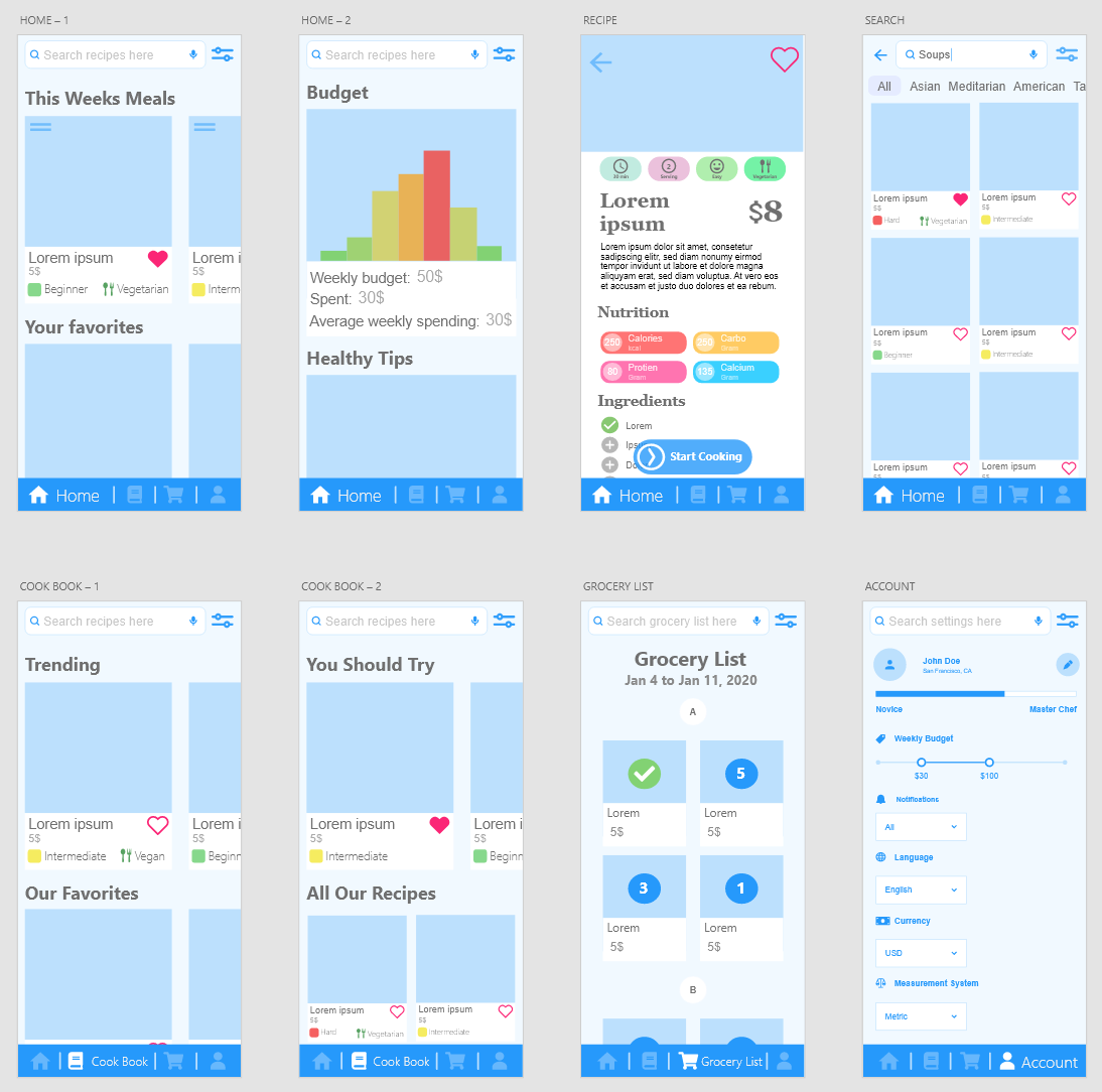 Prototype 1 Collection