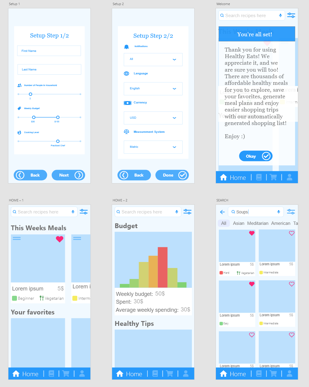 Prototype 2 Collection 1