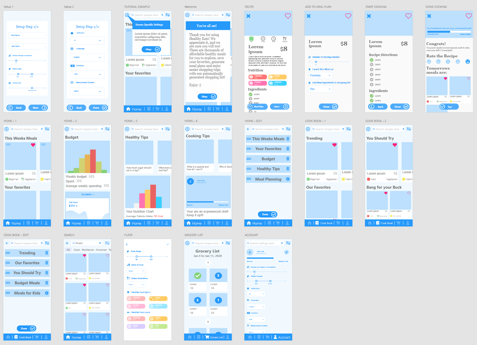 Prototype 3 Collection